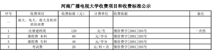 l(xing)_ŴW(xu)